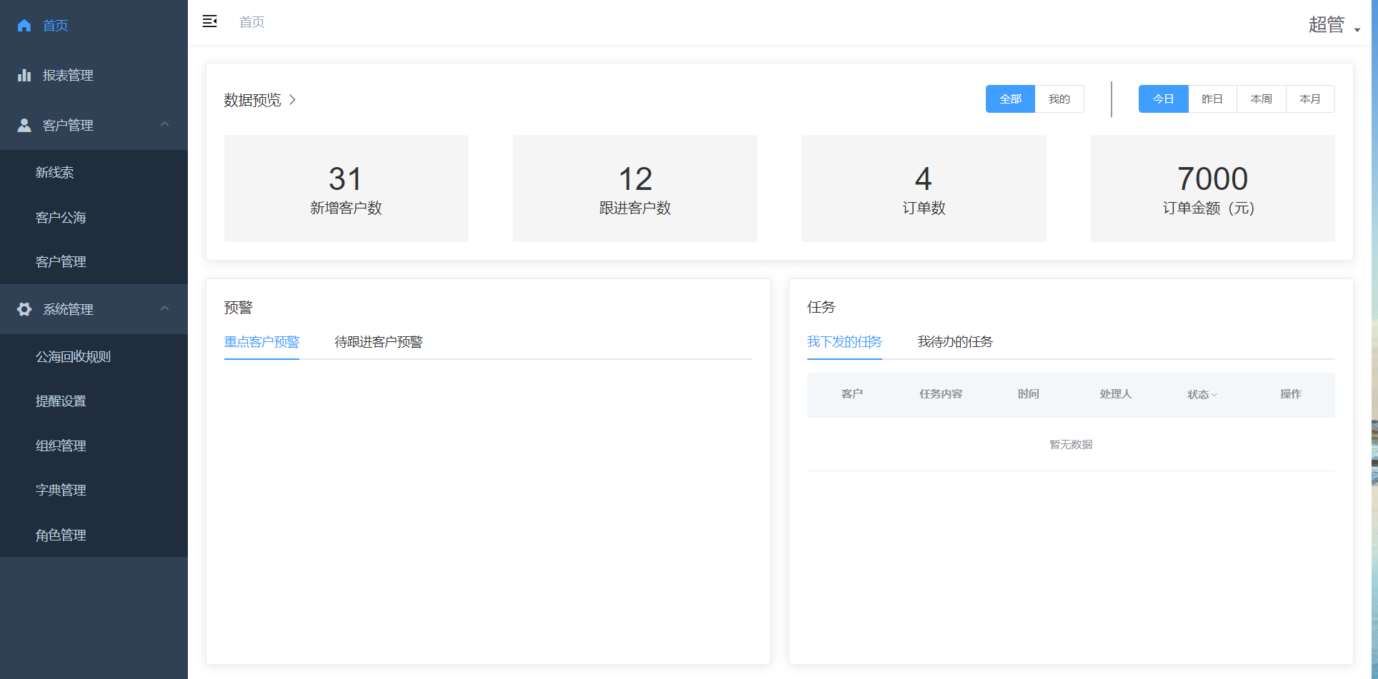 法律咨詢企業(yè)CRM系統(tǒng)(圖2)