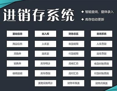 進銷存系統開發成品案例